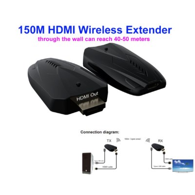 Extender HDMI 150M _ RS-WXHD-E150-4